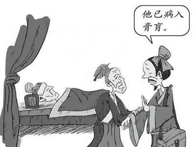 “病入膏肓”说膏肓